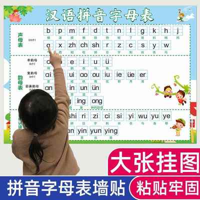 汉语拼音字母表墙贴挂图