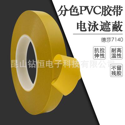 德莎14813te7sa汽车边框喷不漆遮蔽胶带耐高温玻璃固定0电泳涂装