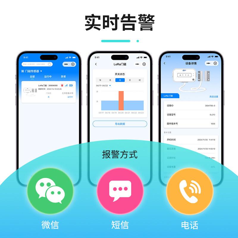 芮捷LoRa/4G门磁传感器联动报警小程序常开常闭型感应开关安防