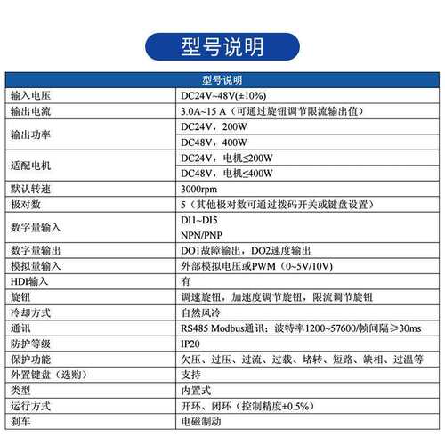 ZD中大力德ZBLD.C20-400LR 低压24V直流无刷减速电机驱动控制器
