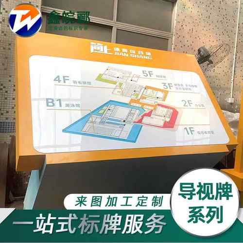 场景标识导视牌商场学校导向大堂牌制作厂校园企业室内立式指示牌