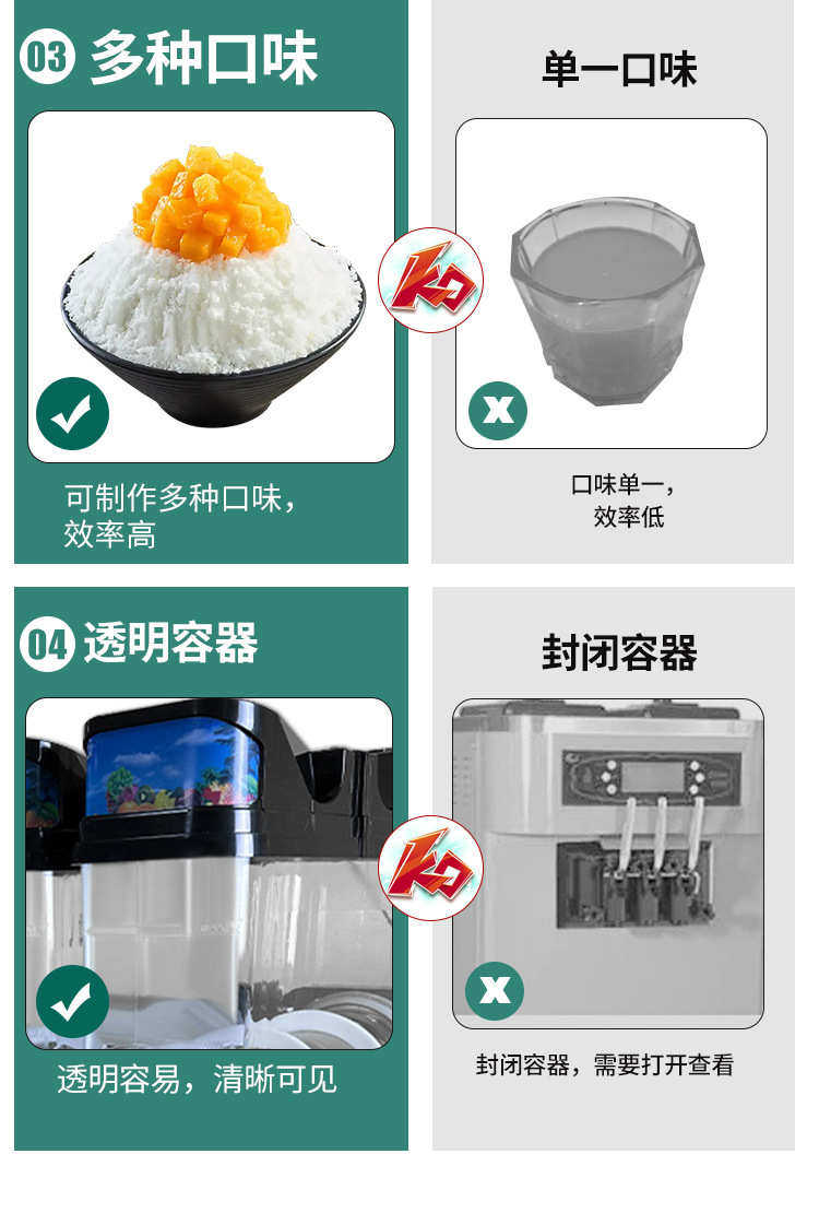 Песок льда 麦可酷雪融机商用自助果汁沙冰冷饮全自动单双三缸饮料机雪泥机
