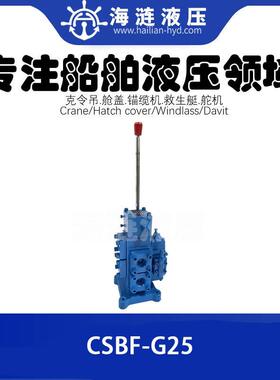 船用锚绞机液压阀 绞缆机手动比例换向阀CSBF-G25