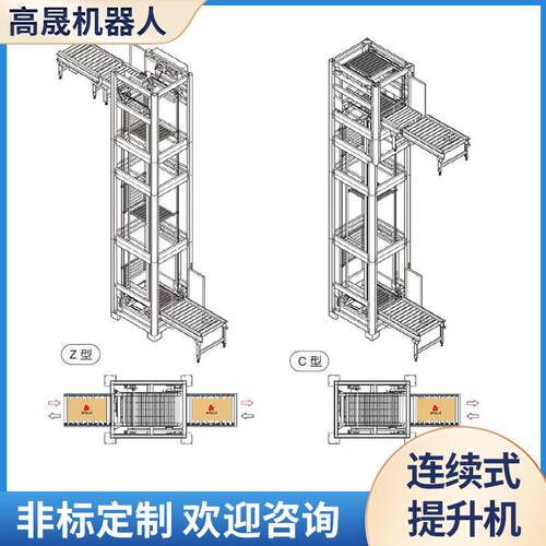 垂直自动连续式提升机车间跨楼层输送系统经济高效的循环升降机