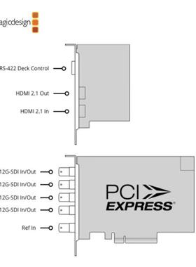 blackmagicdesign DeckLink 8K ProG采集卡和输出盒上屏BMD直播视