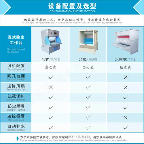 打磨车间湿式工作台 金属切割焊接五金木工雕刻水式过滤吸尘设备