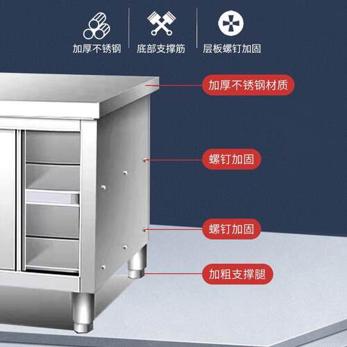 不锈钢工作台商用打包打荷台带拉门操作台面厨房专用切菜桌子家用
