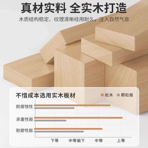 实木书架置物架落地靠墙加厚储物柜客厅小型收纳柜家用组合书柜