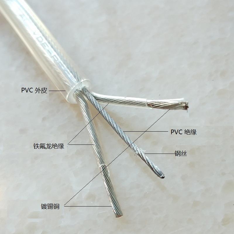 透明双芯带钢丝电线吊灯0.75平方灯具灯饰配件包胶圆线水晶线