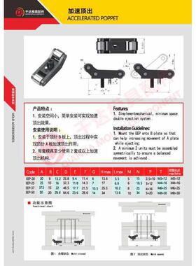 EP.20 EP.25 EP.37 EP.50 加速顶出器 Plate accelerato精密