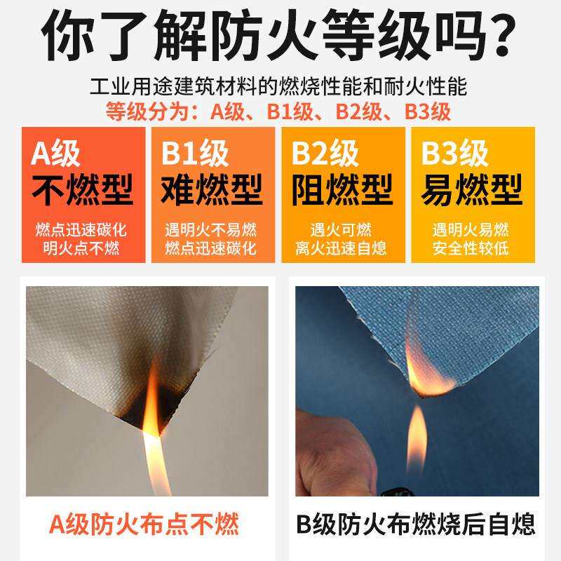 A阻燃防级布防水防雨布三防耐高温464645iT火工业用防火篷布接焊