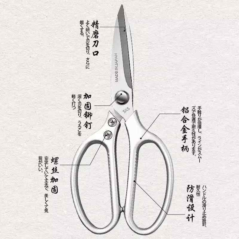 不锈钢强力剪鸡鸭鹅骨头家用多功能厨房剪刀高硬度锋利工业大剪子,居家日用,厨房剪刀,淘宝优惠券,粉丝福利购,淘宝优惠卷