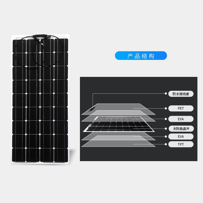 太阳能8折叠包电100w单晶硅黑色野外营房露车4v32/60v/72v充光能