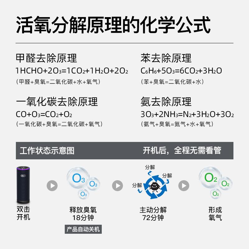 dgq车空器气净化器汽车用车内除甲醛除异味消载毒44347味车里4除G