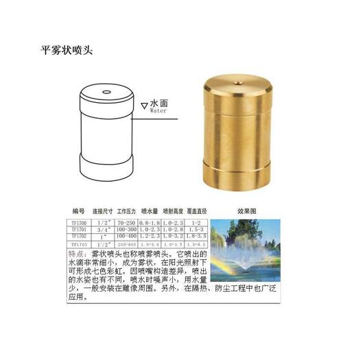 新款直销全铜内丝雾状喷雾喷头/平雾喷头/降温喷嘴/草坪园林喷灌4