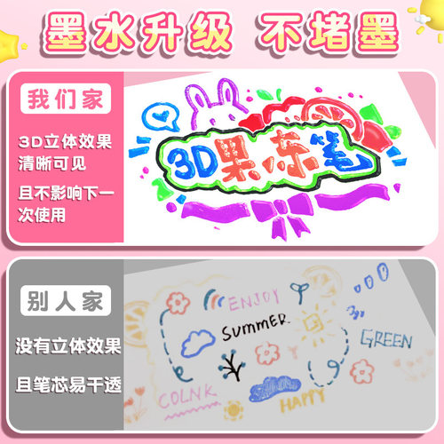 果冻轮廓画笔荧光抄报专用荧光笔