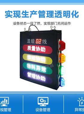 讯鹏工厂ndon电子看叫板a异生产线无品牌/语音播报常反馈呼工位安