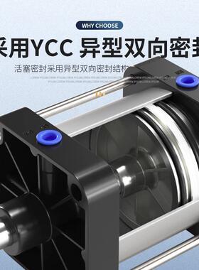 S缸C大径大推力气缸大缸径683气动5小气缸配件大全Q型GB12x160x20