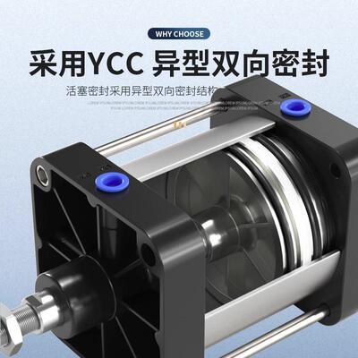 SC大缸径推力气缸大缸径气动小型5气x缸配件大全QG730B大12160x20