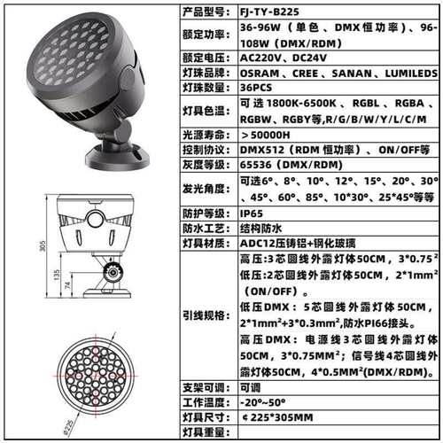 96W108W全彩DMX暖白黄光别墅园林古迹文旅景观亮染色照树投光灯