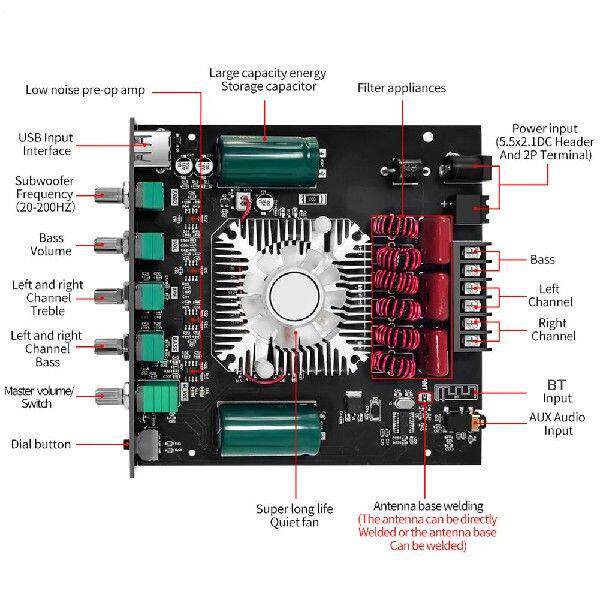ZK-HT21 Amplifier Board Module with Subwoofer TDA7498E