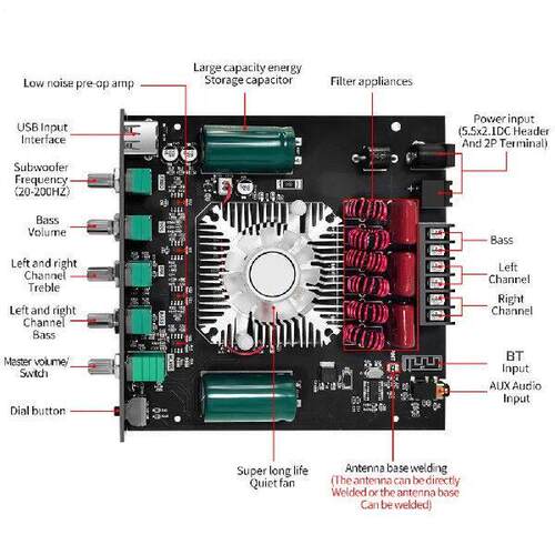 ZK-HT21 Amplifier Board Module with Subwoofer TDA7498E