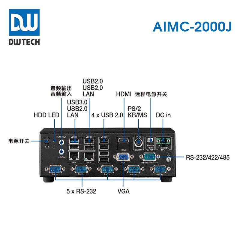 研华工控机AIMC-2000J 嵌入式无风扇工业电脑j1900迷你主机服务器