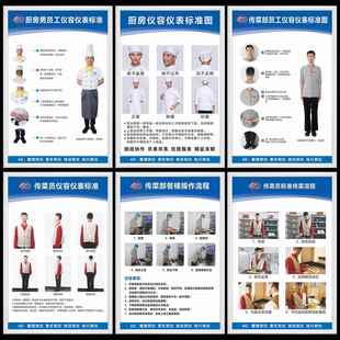 4D厨房操作标准流程图展板大酒店后厨师员工仪容仪表全套管理制度