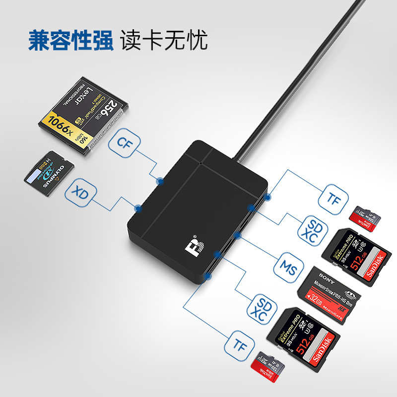 厂家直销沣标7槽5盘符读卡器3.0高速 SD CF TF MS SDXC XD存储卡图片