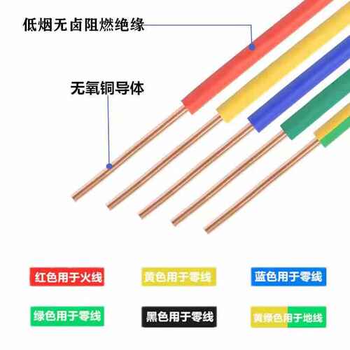 南洋电缆 WDZ-BYJ工业电源线 纯铜单股家装线 低烟无卤电线电缆
