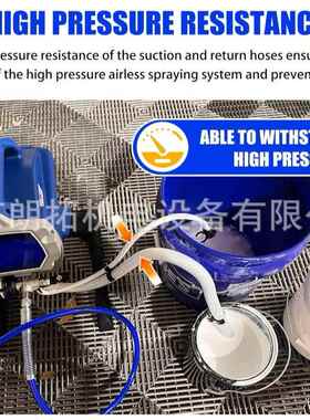 ProX17 X19 X5 X7 GX21高压无气喷涂机吸料管套件进料管套装配件