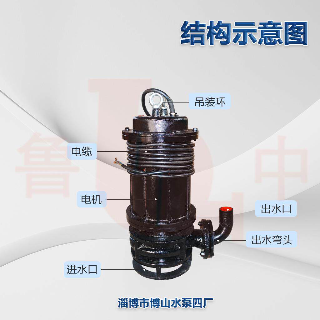 100QW70-15-7.5型潜水排污泵国标全铜线电机博山水泵厂家直供
