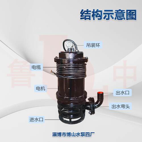 100QW70-15-7.5型潜水排污泵国标全铜线电机博山水泵厂家直供