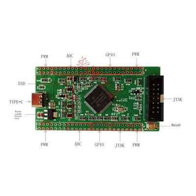 Dsp28035开发板数字电源电机控制光伏储能逆变器控制