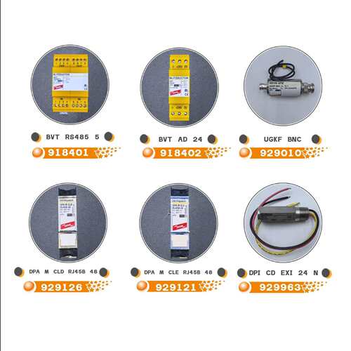 DEHN盾牌电涌避雷器929963 DPI CD EXI 24 N原装防雷器浪涌保护器