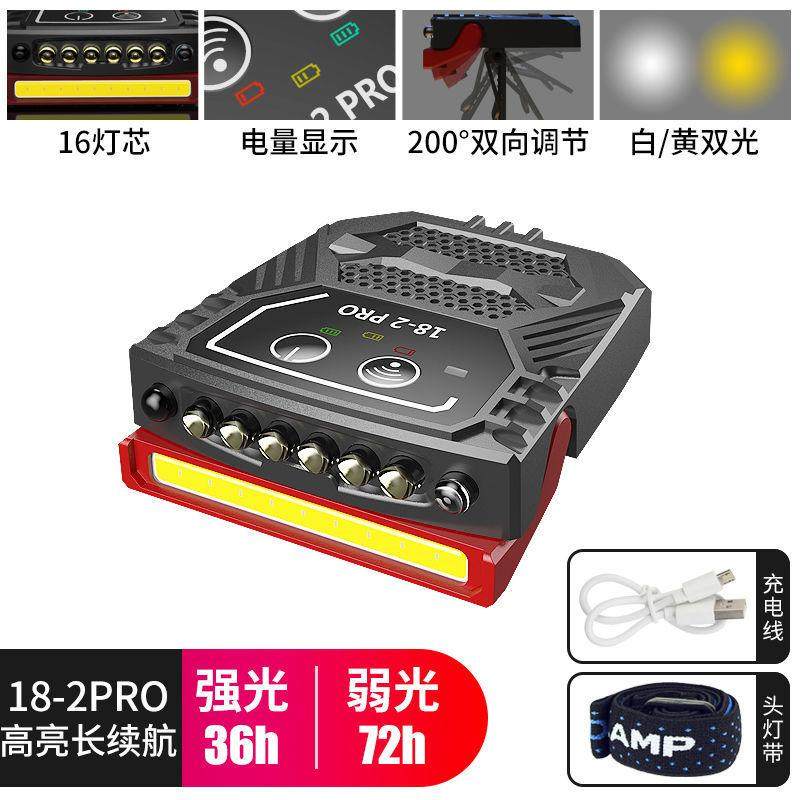 LED钓鱼感应头灯夜钓充电头灯