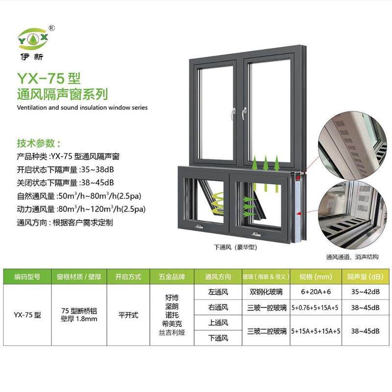 上海伊新断桥铝隔音通风窗 75型临街通风隔声窗