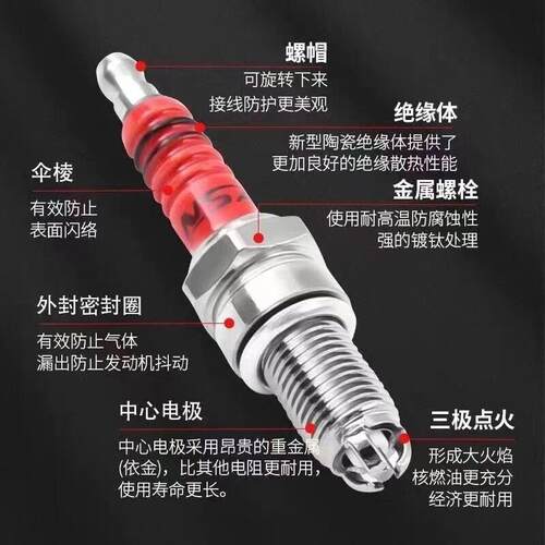 机车火花塞CR6E CR7E CR8E CR9E B7TC B8TC B7RTC B8RTC 加长款