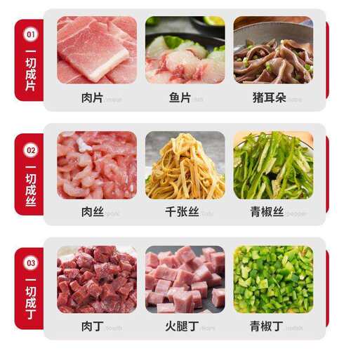 切肉机商用电动切丝切块切肉片家用小型全自动大功率不锈钢切片机