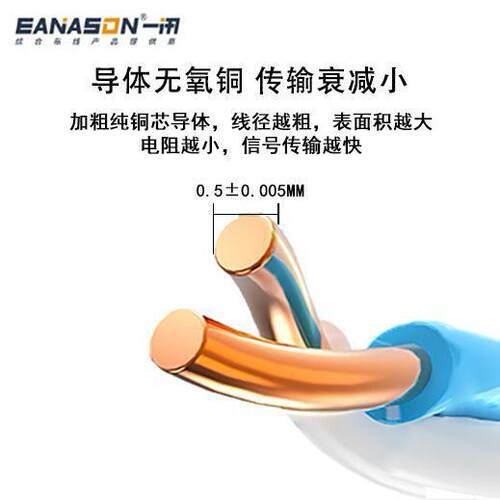 超五类网线无氧铜cat5e双绞线源头工厂