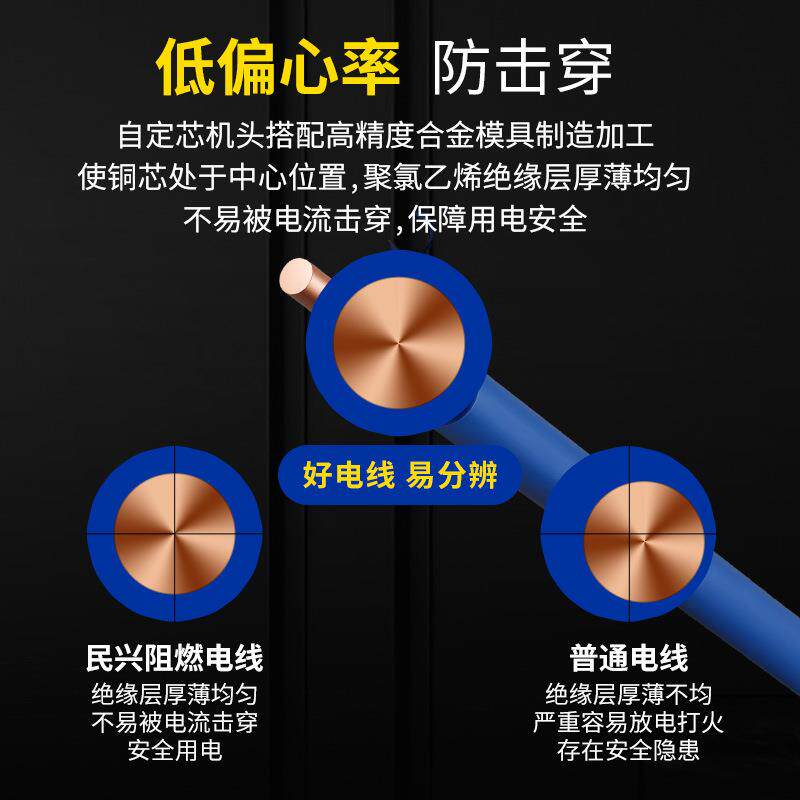 单民兴电缆国标ZC-BV354家用硬电线耐火阻燃单芯电股氯乙烯铜芯聚