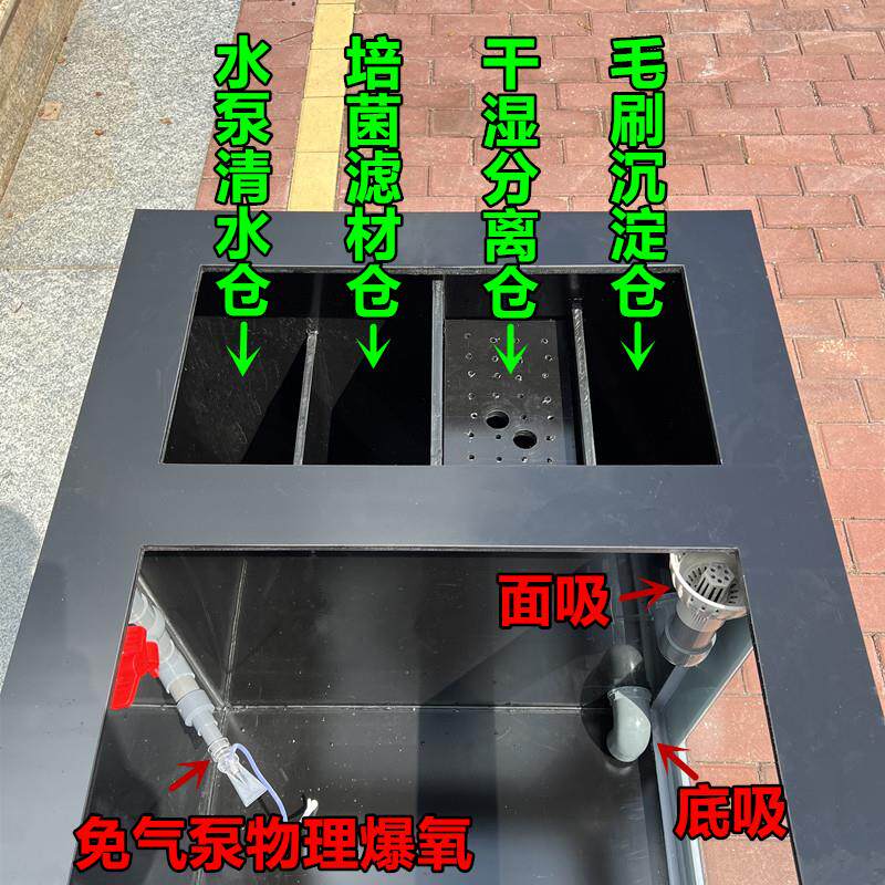 玻璃超观赏鱼池锦鲤落地鱼缸部过滤静音水循侧环PP塑料白PP大型鱼