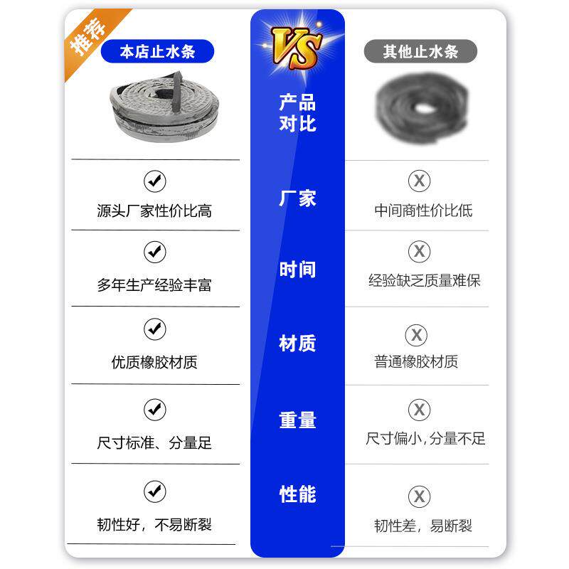 BVHUW遇腻子型遇水膨胀N橡胶止水嵌缝P制条品型缓碰水膨胀止水带P