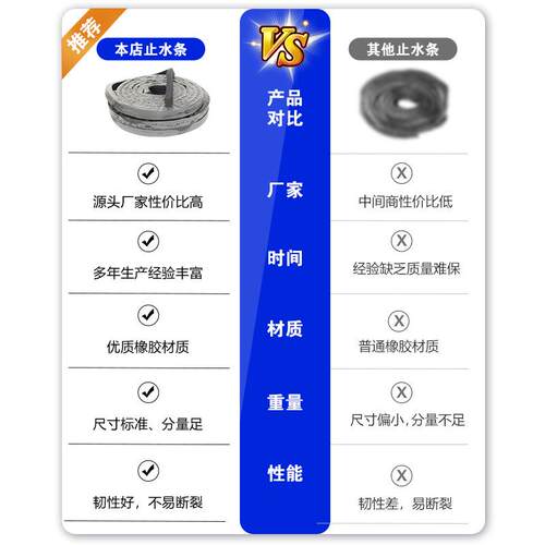B腻子型水遇水膨胀橡胶止W水条嵌缝PN制品型缓碰遇带LRH水膨胀止P