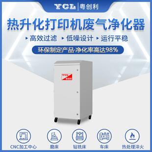 热升化打印机废气净化器voc废气处理设备印刷厂废气油烟净化器
