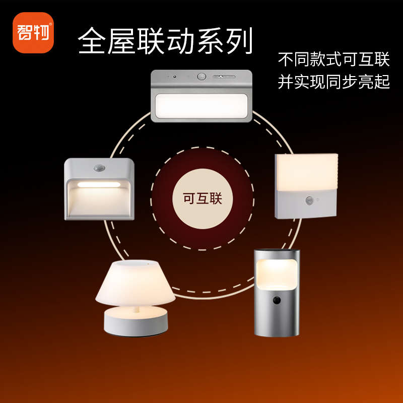 智物 联动人体感应地脚灯智能家装感应控制开关面板小夜灯多灯