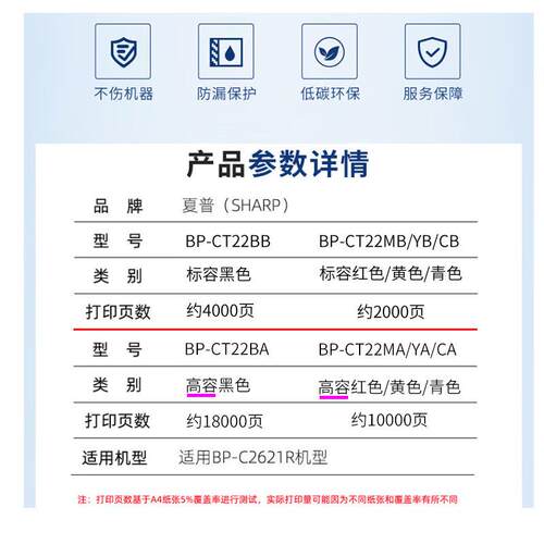 原装 夏普BP-CT22BB/CT22BA粉盒碳粉盒适用BP-C2621R打印机墨粉盒