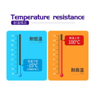 不干胶哑银打印贴纸 亚银标签纸 88mm宽条码 PET哑银 尺寸可选