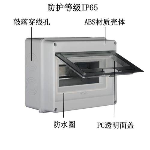 户外5防水家用桩配电箱跨境现货HT列IP6配电箱充电空开盒HT-5回路