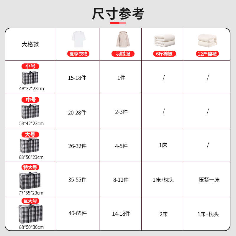 搬家打包袋加厚防水超大容量行李收纳结实袋子麻袋蛇皮口袋编织袋